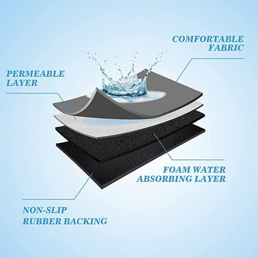 Magic Quick-Drying Mat | 50% Off